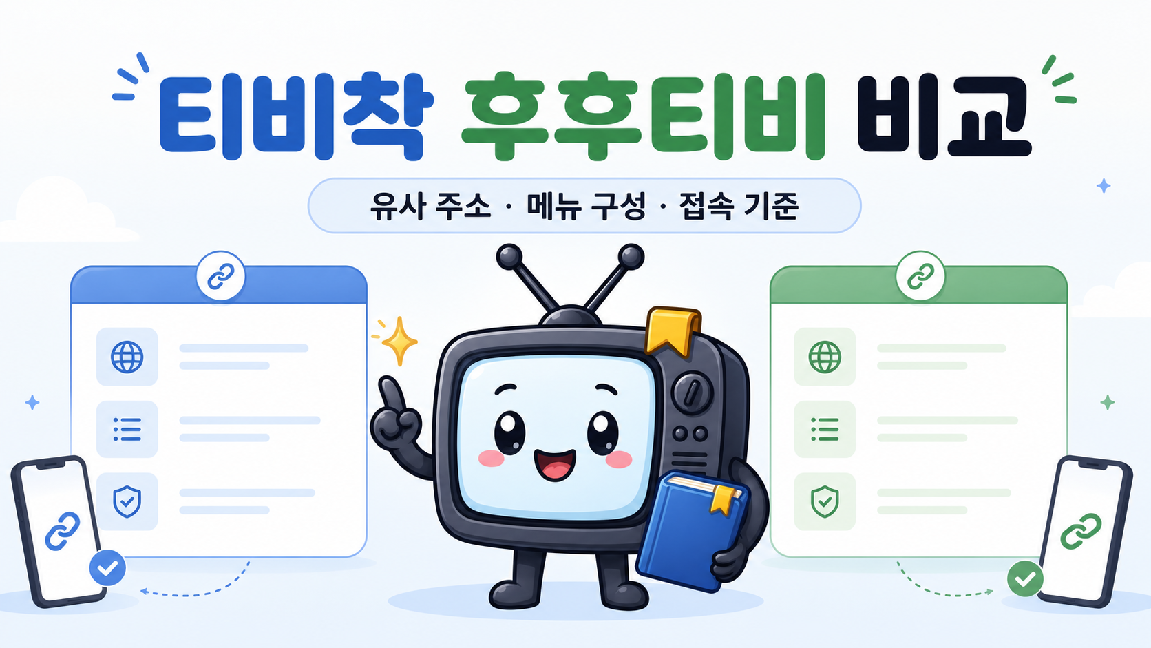 티비착 후후티비 주소 검색 결과 비교 이미지